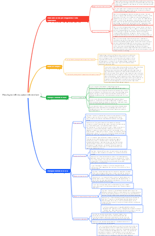 Psicologia dell'educazione elementare