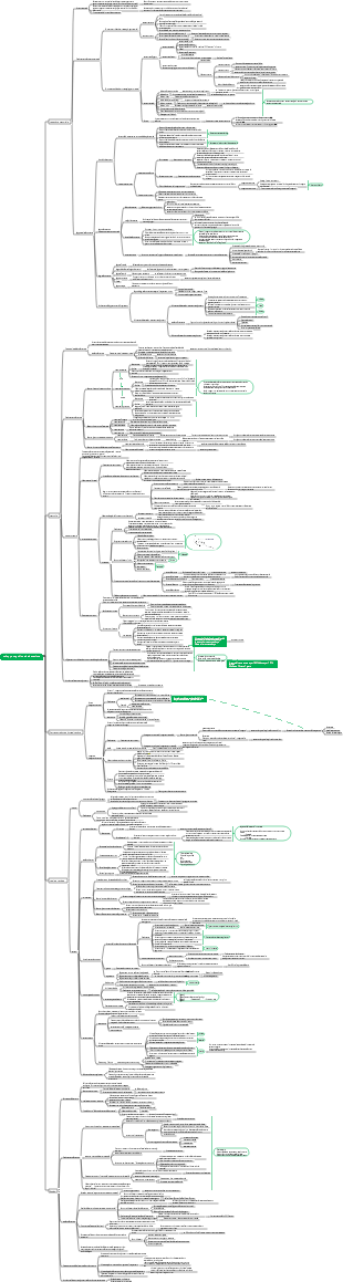 Psicologia capitolo 2 Sviluppo cognitivo ed educazione