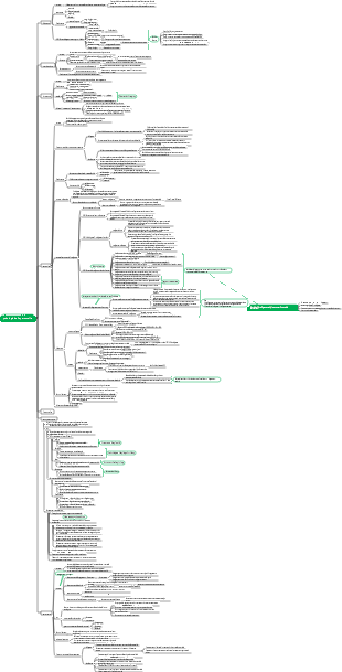Psicologia - Capitolo 4 Psicologia della personalità ✓