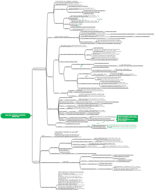 Psicologia - Capitolo 3 Emozioni, Emozioni, Volontà ed Educazione