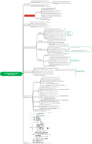 Psicologia dell'educazione - Capitolo 1 Panoramica della psicologia dell'educazione ✓
