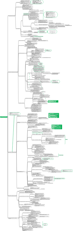 Psicologia dell'educazione - Capitolo 3 Teoria dell'apprendimento ✓