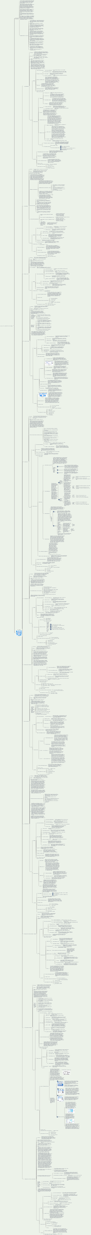 System Integration Project Management Engineer 3a edizioneSoft Test Midterm Capitolo 13 Gruppo di processi di monitoraggio
