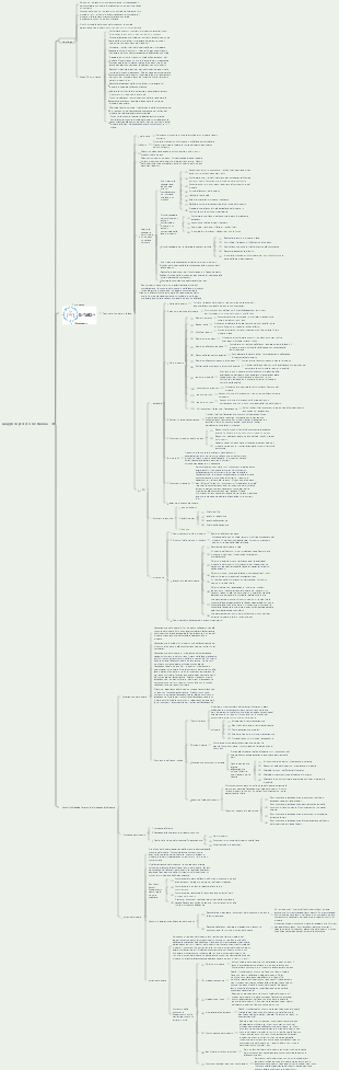 Ingegnere di gestione dei progetti di integrazione di sistemi 3a edizioneSoft Test intermedioCapitolo 14 Gruppo di processi di chiusura