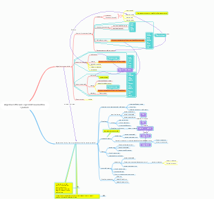 Algebra vettoriale e geometria analitica spaziale