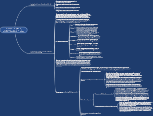 Applicazione del BIM nella progettazione dettagliata e nella costruzione di casseforme in alluminio