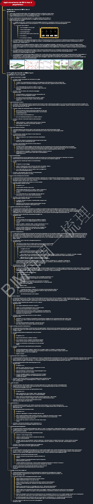 Applicazione tecnica del BIM in fase di progettazione
