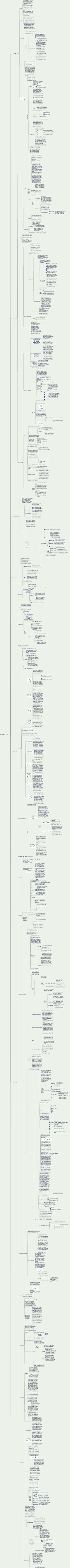 Ingegnere di gestione dei progetti di integrazione di sistemi 3a edizione  capitolo 4 Architettura dei sistemi informativi