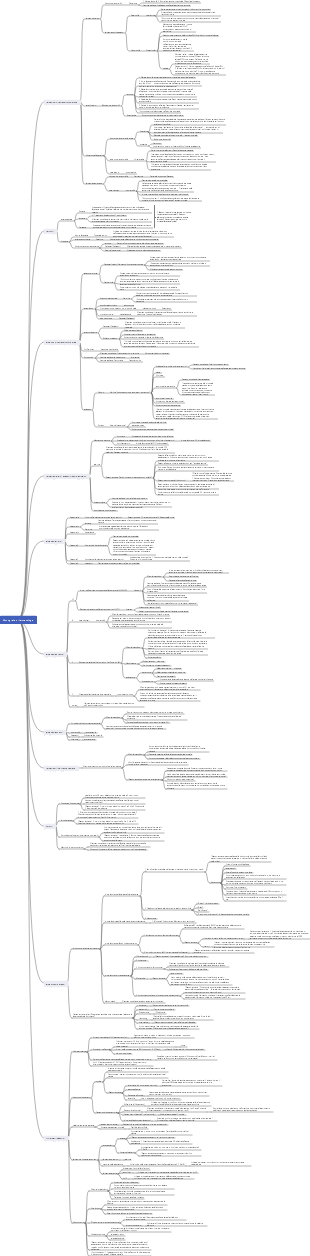 Monografie di farmacologia