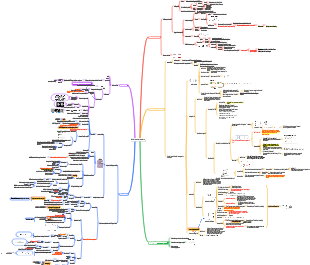 Microbiologia medica ereditarietà e mutazione dei batteri