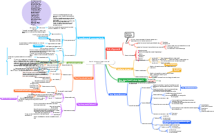 Cenni di scienza e ingegneria dei materiali(1)(1)
