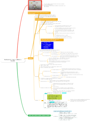 Patologia adattamento e danno di cellule e tessuti1