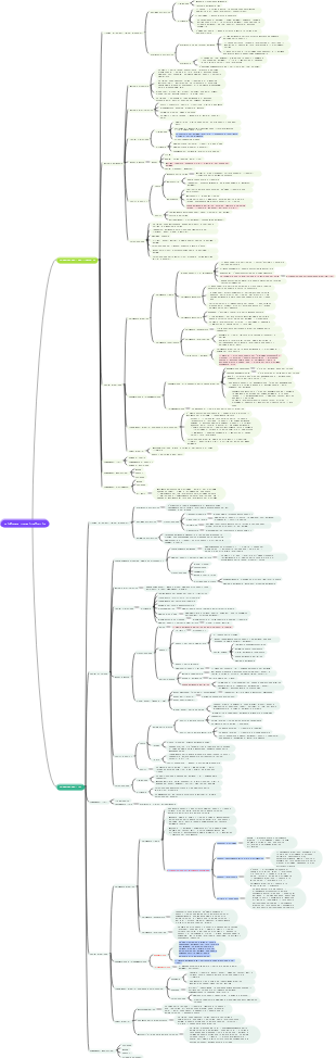sistema respiratorio