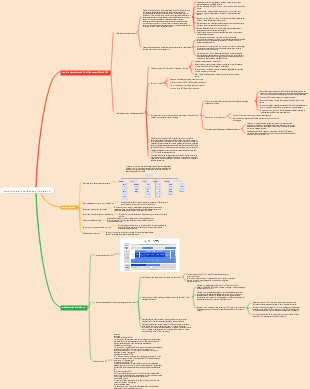 PAI della piattaforma di intelligenza artificiale Alibaba Cloud
