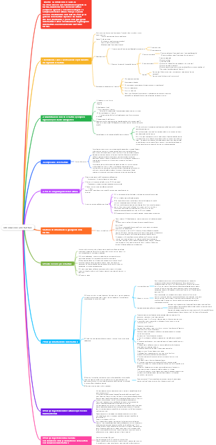 Chirurgia - Sistema di movimento - Introduzione alle fratture