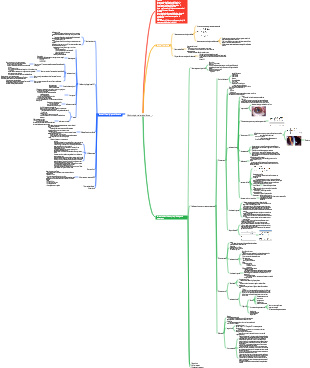 Oftalmologia malattie dell'uvea