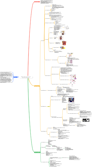 Medicina Interna - Endocrinologia - Introduzione generale alle malattie endocrine e metaboliche