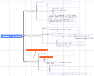 Tecniche di base dell'anestesia locale orale