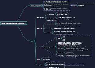 Costruzione del sistema di investimento