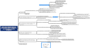 Sfide e cracking delle informazioni tramite scatole nere algoritmiche focus sul diritto di interpretare gli algoritmi