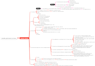 Malattia glomerulare primaria (sindrome nefrosica)