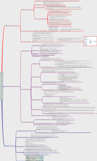 Gestione delle risorse umane 1 Capitolo 3 Analisi del lavoro