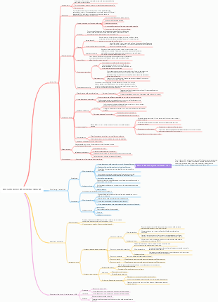 Capitolo 8-M Farmaci che bloccano i recettori della colina