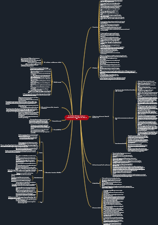 Punti chiave di ciascuna specializzazione nella revisione del disegno