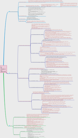 Studio autonomo in economia aziendale Gestione delle risorse umane I Capitolo 2 Motivazione dei dipendenti