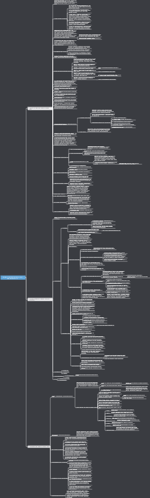 Educazione sanitaria Capitolo 6 Teoria cognitiva sociale SCT