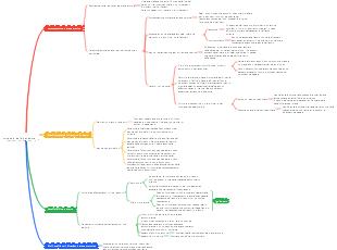 stipendio del dipendente