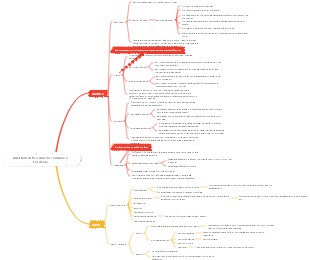 Adattamento e danno cellulare e tissutale