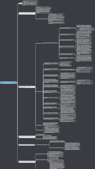 Educazione sanitaria Capitolo 5 Teoria del cambiamento di scena