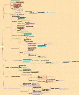 Il gene egoista [inglese] Richard Dawkins