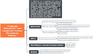 Letteratura occidentale·Lo stile del romanzo kafkiano de La Metamorfosi