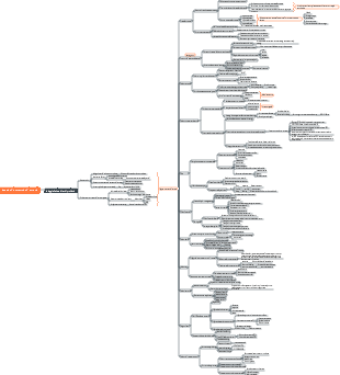 legge dell’aumento dell’entropia