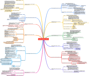 legge dell’aumento dell’entropia