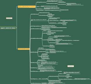 legge dell’aumento dell’entropia
