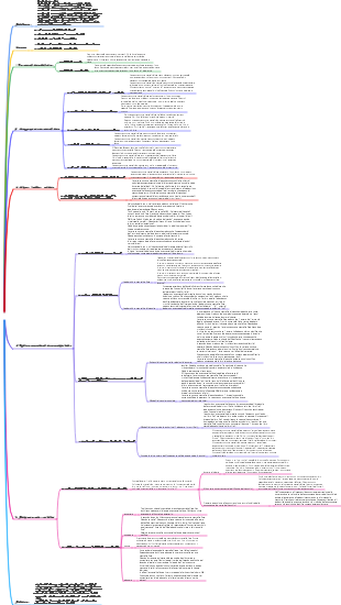 Introduzione e interpretazione essenziale del tema Crescita Permanente