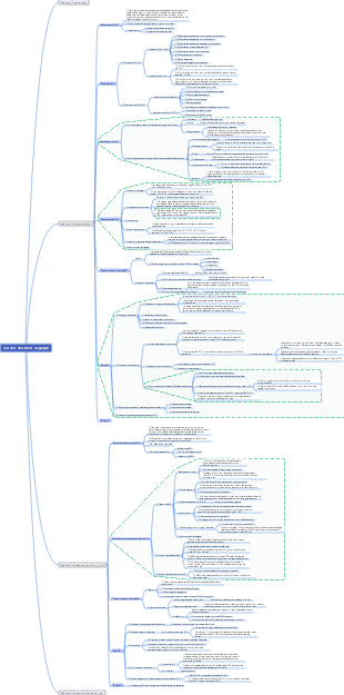 Leucemia del sistema sanguigno