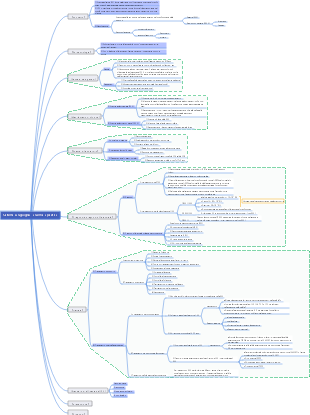 Sistema sanguigno - anemia aplastica