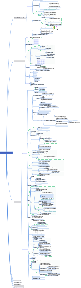 Ematologia Pediatria-Malattie del sistema emopoietico