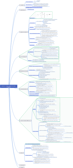 Anemia da carenza di ferro nel sistema sanguigno