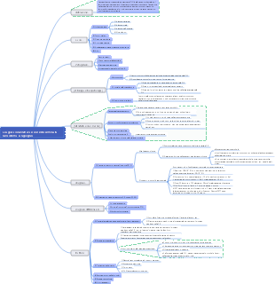 Coagulazione intravascolare disseminata nel sistema sanguigno