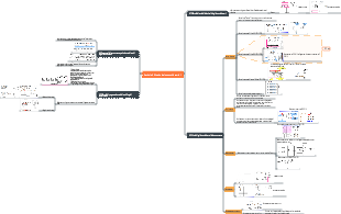 Capitolo 4 Circuiti logici combinatori