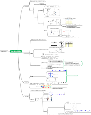 circuito logico combinatorio