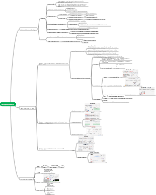 Progettazione di moduli di circuiti logici combinatori