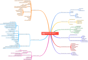 Ottimizzazione SEO per i motori di ricerca