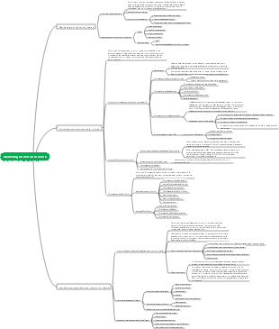 Marketing sui motori di ricerca