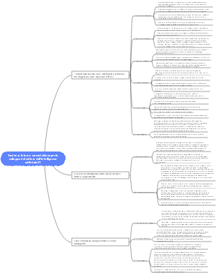 Tendenze future e scenari chiave per lo sviluppo del settore dell'intelligenza artificiale 01
